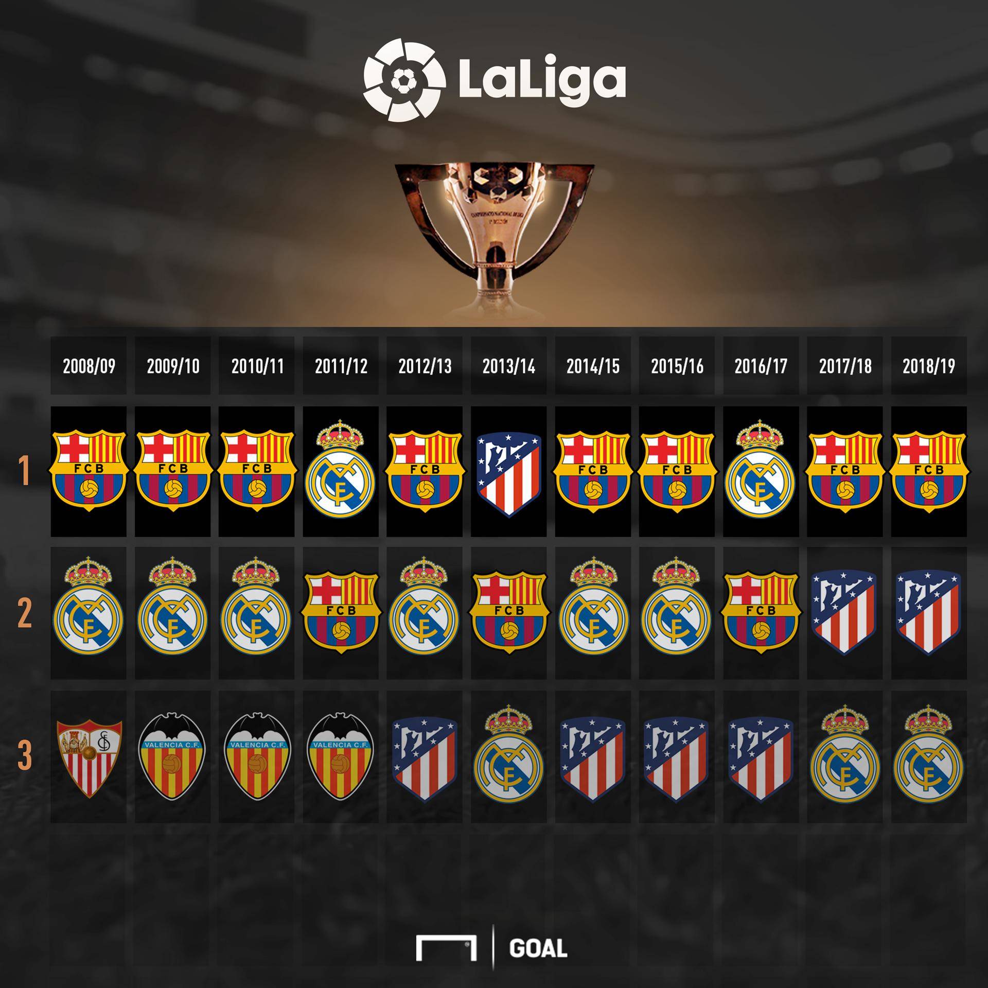 需要从这场 需要从这场